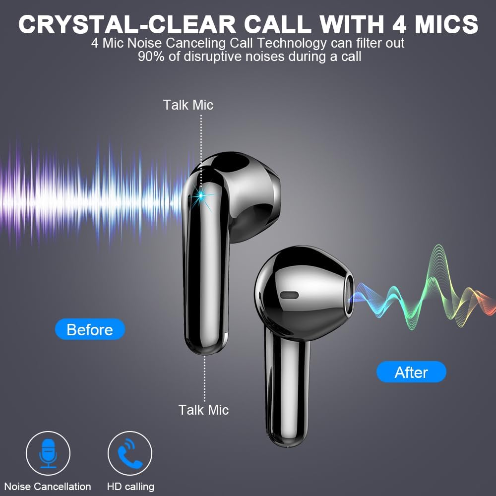 Ecouteurs Bluetooth sans Fil, Écouteurs Bluetooth 5.3 avec HiFi Stéréo Basses Casque, 50H Récréation, 4 ENC Réduction de Bruit Mic, Oreillette Bluetooth Sport IP7 Étanche, Écran LED, pour iOS Android